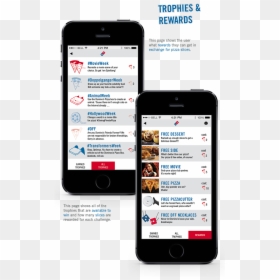 Iphone, HD Png Download - domino's pizza png