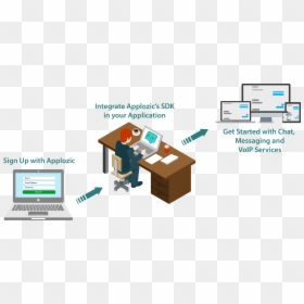 Diagram, HD Png Download - integration png