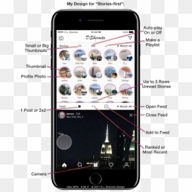 Order Of Instagram Stories Feed, HD Png Download - instagram post png