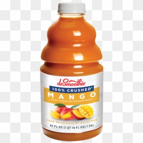 Dr Smoothie, HD Png Download - crushed can png