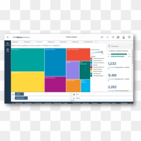 Screenshot, HD Png Download - ibm watson png