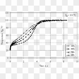 Plot, HD Png Download - paper effect png
