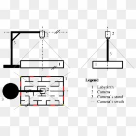 Diagram, HD Png Download - camera with stand png