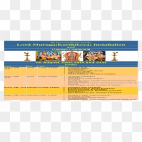 Poster, HD Png Download - muruga png