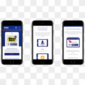 Visacheckout Landingpage Phone, HD Png Download - mobile phone.png