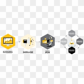 Diagram, HD Png Download - marketing images png