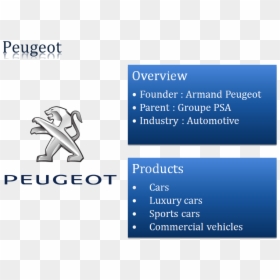 Overview Logo Of Peugeot - Peugeot Logo, HD Png Download - cars hd png