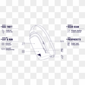 Pacsafe Backpack Vibe 40, HD Png Download - vibe png