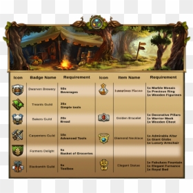 Elvenar Fellowship Adventure, HD Png Download - multiplayer png