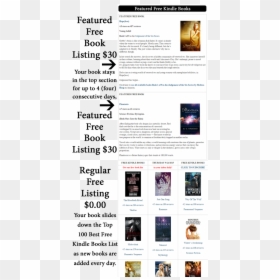 Featured Free Ad Image For Promo Page - Flyer, HD Png Download - kindle unlimited png