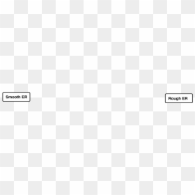 Paper Product, HD Png Download - endoplasmic reticulum png