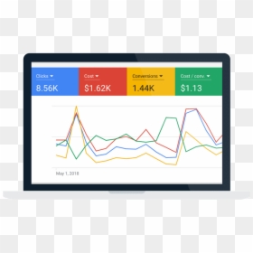 Google Adwords - Plot, HD Png Download - adwords png