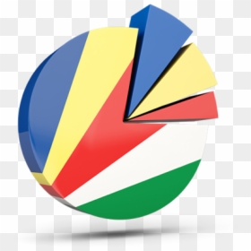 Pie Chart With Slices - Graphic Design, HD Png Download - slice of pie png