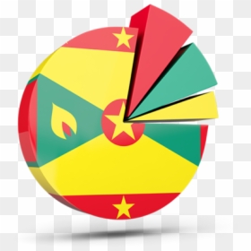 Pie Chart With Slices - Grenada Flag Circle, HD Png Download - slice of pie png