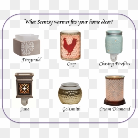 Scentsy Warmer Png -you Can See All The Beautiful Warmers - Pottery, Transparent Png - pottery png