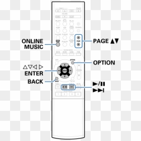 Usb, HD Png Download - pandora music png