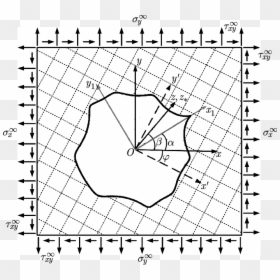 Diagram, HD Png Download - loading png transparent