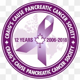 Emblem, HD Png Download - pancreatic cancer ribbon png