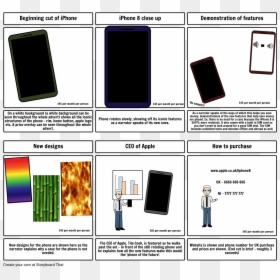 Storyboard For Phone Advertisement, HD Png Download - advertisement png
