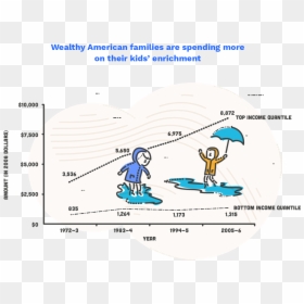 Cartoon, HD Png Download - synchrony financial png