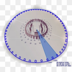 56 Aubrey Holes Stonehenge, HD Png Download - stonehenge png