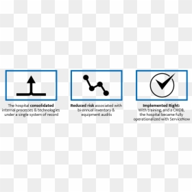 Circle, HD Png Download - servicenow png