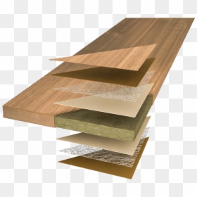 Lino Acoustic Ceiling Planks - Plywood, HD Png Download - wood planks png