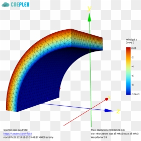 A Quarter Of An Infinite Pipe Solved With The Cloud-based - Arch, HD Png Download - warp pipe png