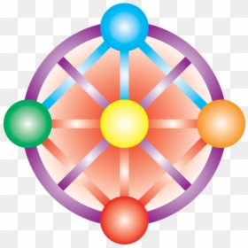 Circle, HD Png Download - energy orb png