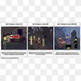 Ambition Macbeth Storyboard, HD Png Download - macbeth png