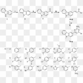 Synthesis Of Carbamazepine, HD Png Download - nah png