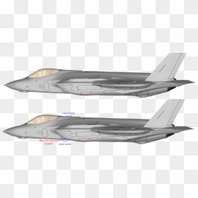 F 22 Side View , Png Download - F 35 Side View, Transparent Png - f22 png