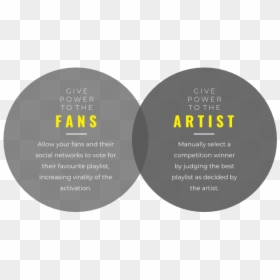 App Overview - Circle, HD Png Download - playlist png