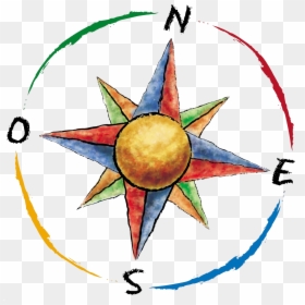 Compass, HD Png Download - brujula png