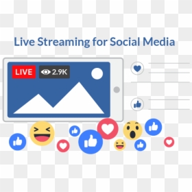 Social Media Facebook Live, HD Png Download - instagram live png