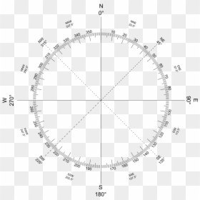 Wind Rose Blank, HD Png Download - compass rose png
