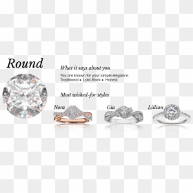 Pre-engagement Ring, HD Png Download - diamond shape png