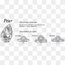 Pear Shaped Engagement Ring Meaning, HD Png Download - diamond shape png