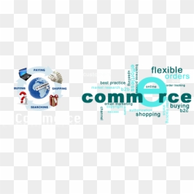 Impact Of E Commerce On Indian Economy, HD Png Download - ecommerce png