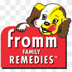 Cartoon, HD Png Download - dog filter png