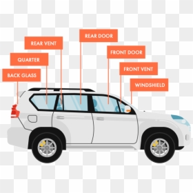 Window Descriptions And Locations For Rubber City Auto - Rubber Door Glass Car, HD Png Download - broken windshield png