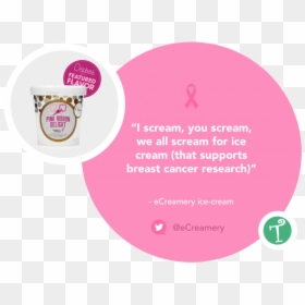 I Scream, You Scream - Cup, HD Png Download - featured ribbon png