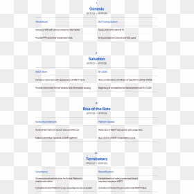 Screenshot, HD Png Download - mission complete png