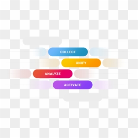 Colorfulness, HD Png Download - buff arm png