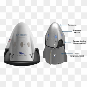 Crew Dragon Overview W Labels - Spacex Crew Dragon Png, Transparent Png - spacex png