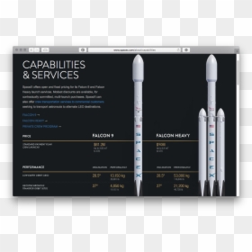 Spacex Capabilities And Services, HD Png Download - spacex png