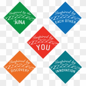 Graphic Design, HD Png Download - hilo png
