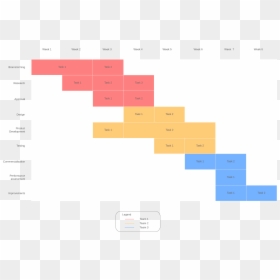 Basic Gantt Chart - Microsoft Powerpoint, HD Png Download - project management icon png