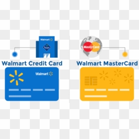 Walmart Credit Card Only, HD Png Download - walmart store png