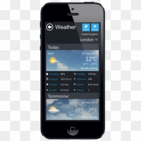 Weather - Mobile Tweets, HD Png Download - sunny weather png